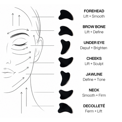 Tera Hertz Gua Sha